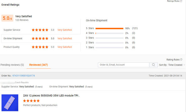 Sunshine Opto-electronics Enterprise Co.,ltd