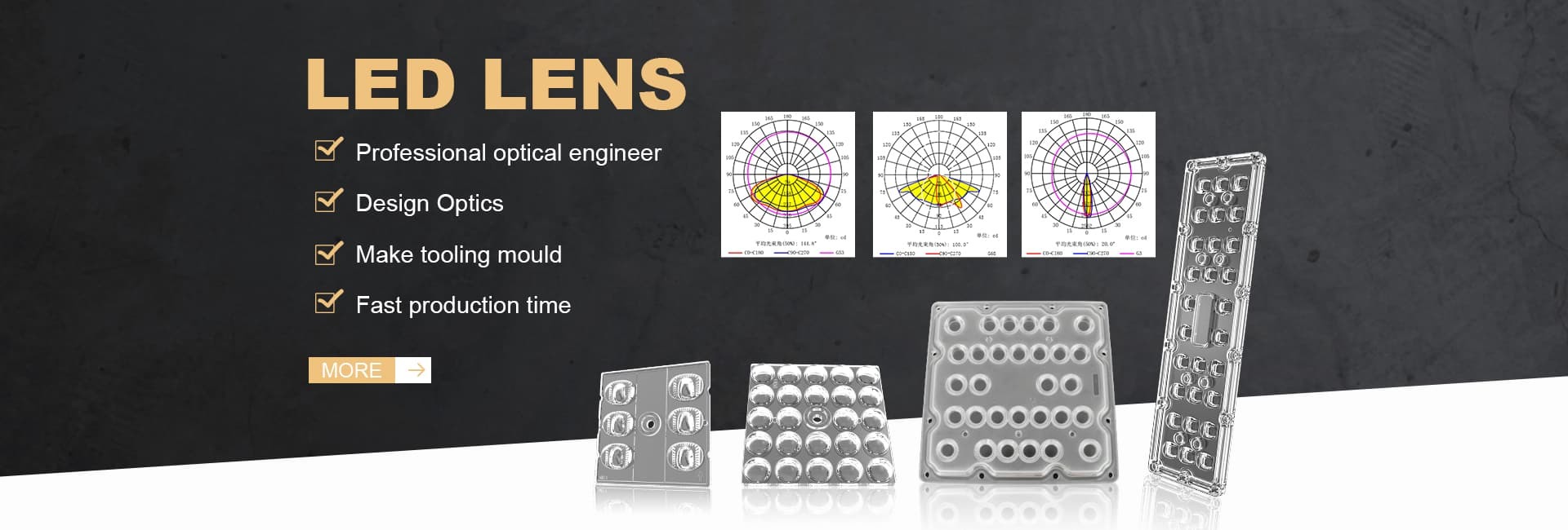 کیفیت LED Street Light Module کارخانه