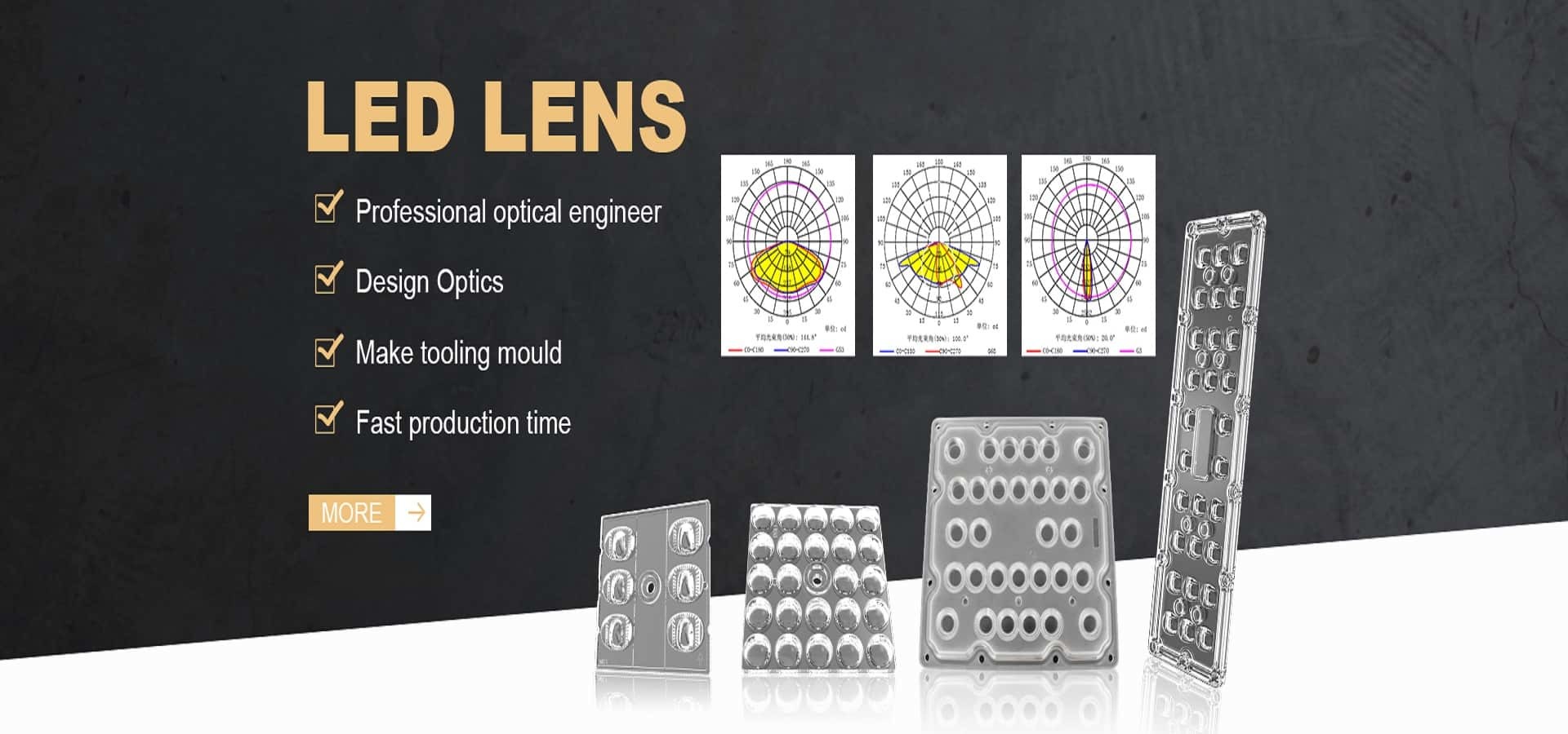 کیفیت LED Street Light Module کارخانه