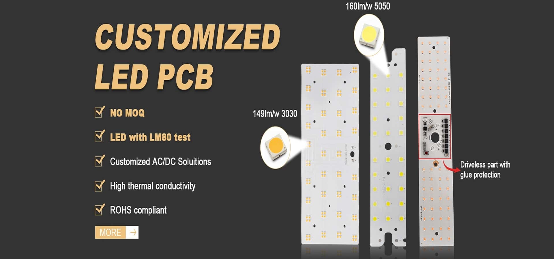 کیفیت LED Street Light Module کارخانه